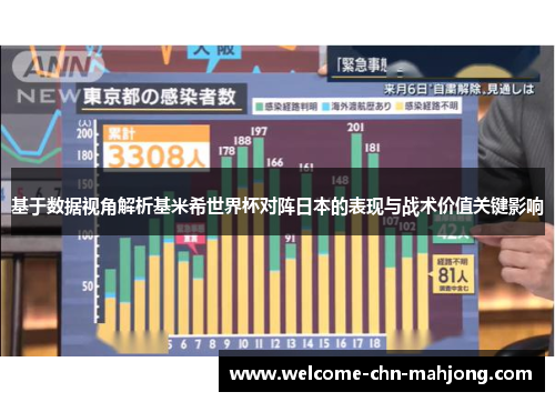 基于数据视角解析基米希世界杯对阵日本的表现与战术价值关键影响 基于数据视角解析基米希世界杯对阵日本的表现与战术价值关键影响