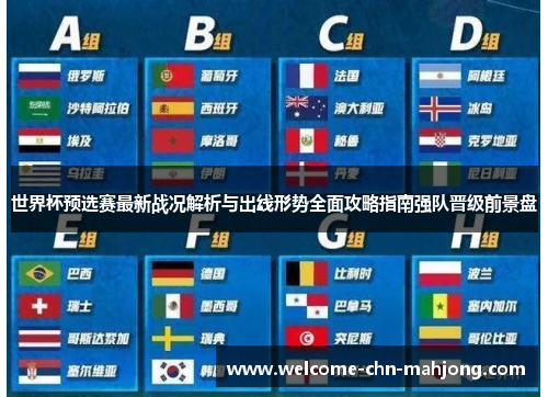 世界杯预选赛最新战况解析与出线形势全面攻略指南强队晋级前景盘