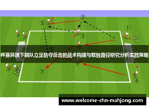 杯赛环境下弱队立足防守反击的战术构建与取胜路径研究分析实践策略