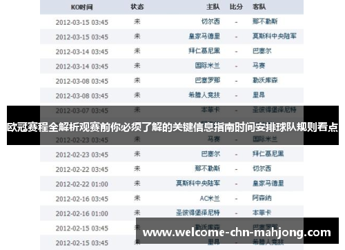欧冠赛程全解析观赛前你必须了解的关键信息指南时间安排球队规则看点