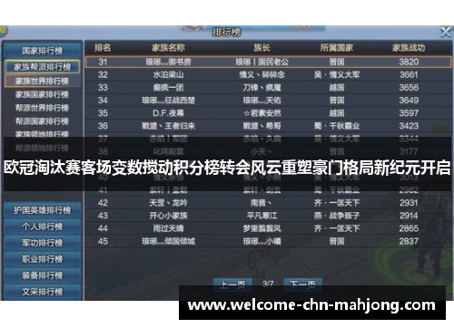 欧冠淘汰赛客场变数搅动积分榜转会风云重塑豪门格局新纪元开启 欧冠淘汰赛客场变数搅动积分榜转会风云重塑豪门格局新纪元开启