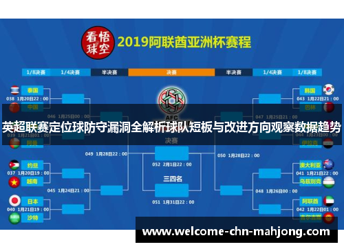 英超联赛定位球防守漏洞全解析球队短板与改进方向观察数据趋势 英超联赛定位球防守漏洞全解析球队短板与改进方向观察数据趋势