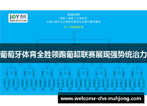 葡萄牙体育全胜领跑葡超联赛展现强势统治力