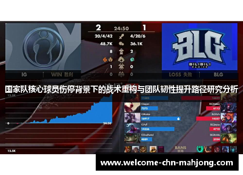 国家队核心球员伤停背景下的战术重构与团队韧性提升路径研究分析