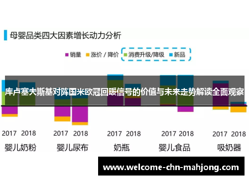 库卢塞夫斯基对阵国米欧冠回暖信号的价值与未来走势解读全面观察 库卢塞夫斯基对阵国米欧冠回暖信号的价值与未来走势解读全面观察