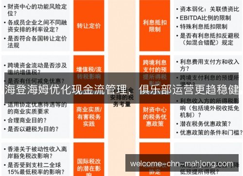 海登海姆优化现金流管理,俱乐部运营更趋稳健 海登海姆优化现金流管理,俱乐部运营更趋稳健